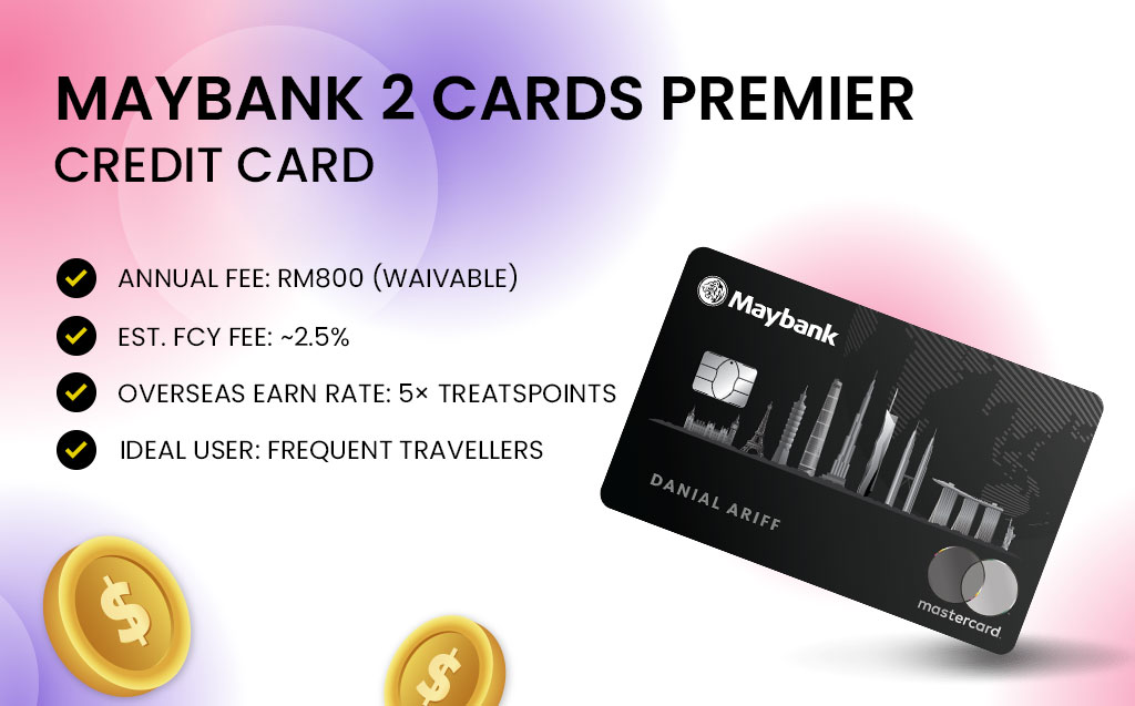 Maybank 2 Cards