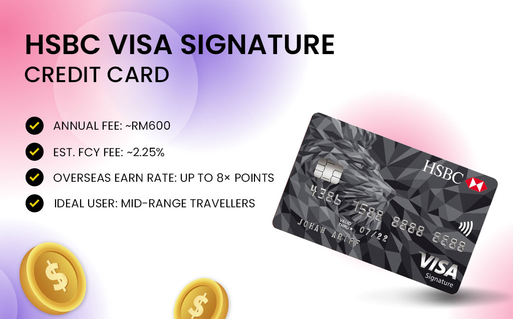 HSBC Visa Signature