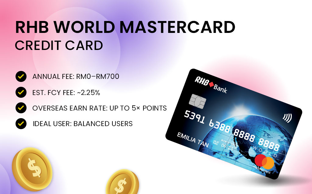 RHB World Mastercards